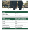 English for Business Travel. Angielski w podróży służbowej - obrazek 3